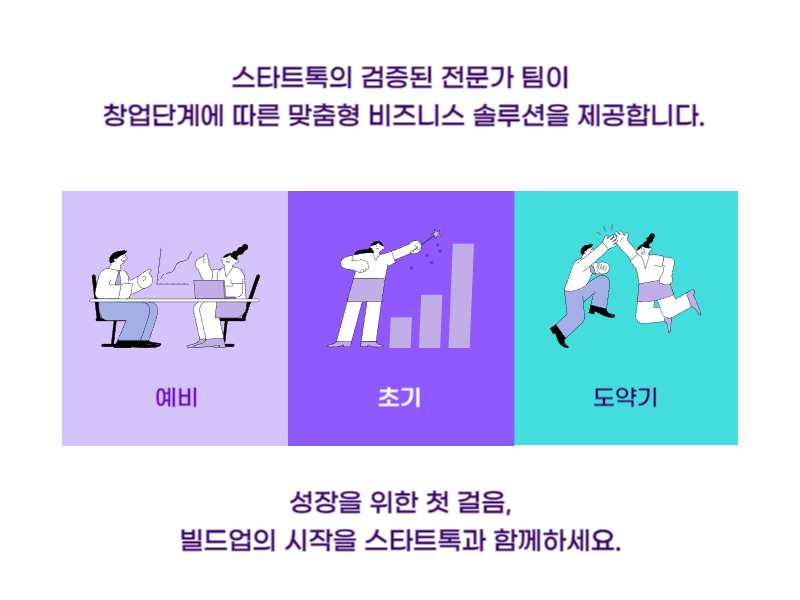 창업단계 맞춤형 솔루션